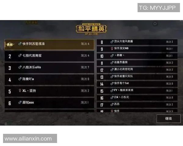 从零起步掌握和平精英全局节奏技巧与策略详解