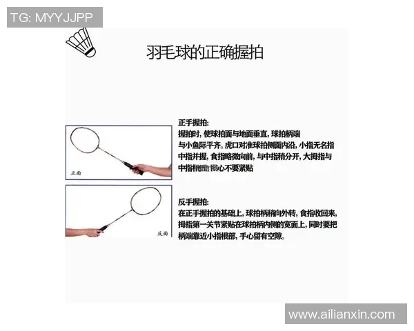 科学羽毛球意识训练的创新方法与实用技巧探索