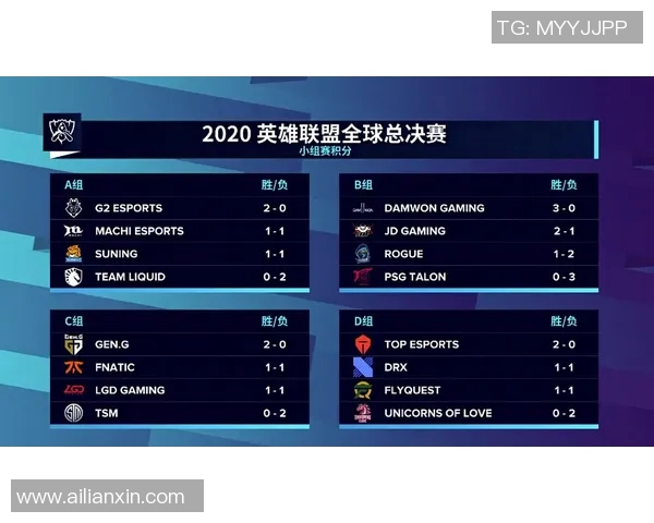 探索V5战队的节奏体系与英雄联盟战术的深度解析与应用