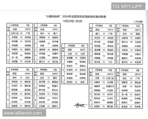 全国锦标赛评析：上海羽毛球队展现卓越技术与团队协作能力