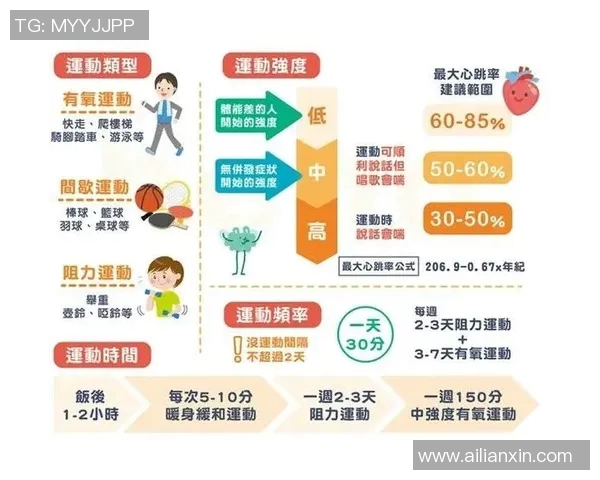 上海乒乓球队耐力训练的深度分析与提升策略探讨 上海乒乓球队耐力训练的深度分析与提升策略探讨