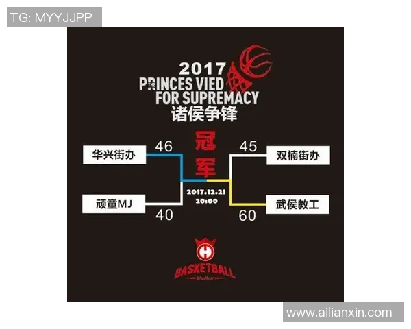 成都篮球队灵活性分析与其他球队的全面对比探讨