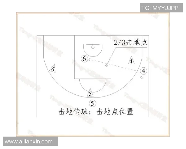 广州篮球队进攻体系解析：战术布局与球员配合的完美结合