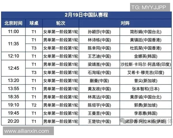 深圳乒乓球队创新高乒乓球配合排名引发全国关注与期待 深圳乒乓球队创新高乒乓球配合排名引发全国关注与期待