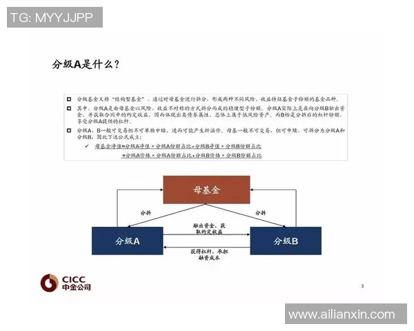 重磅专题：探讨北京篮球队如何通过战术革新提升阵地战效率与竞争力