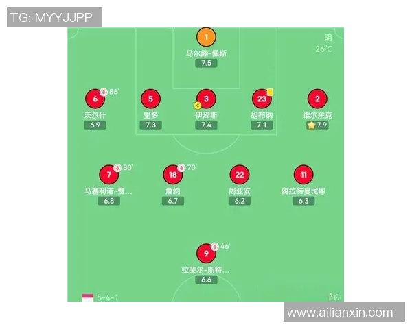 深圳足球队与上海足球队赛后技术分析与战术复盘探讨