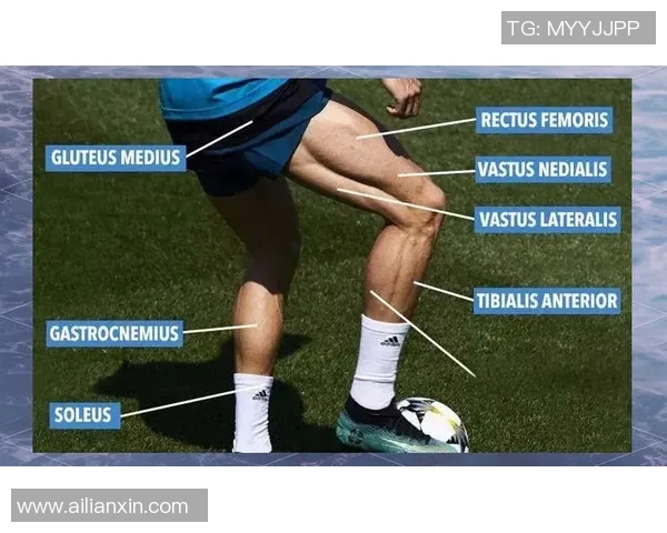 C罗足球明星亲授技巧让你轻松掌握踢足球的秘诀与训练方法 C罗足球明星亲授技巧让你轻松掌握踢足球的秘诀与训练方法