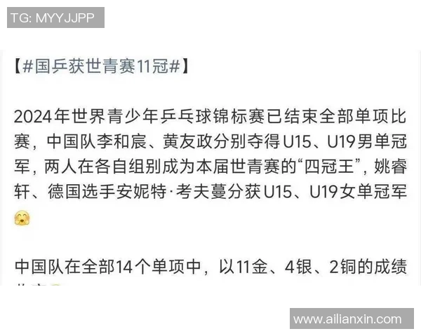 乒乓球节奏排行榜揭晓北京乒乓球队荣获第六名佳绩