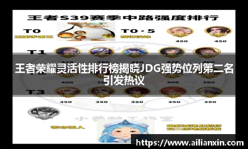 王者荣耀灵活性排行榜揭晓JDG强势位列第二名引发热议