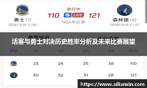 活塞与勇士对决历史胜率分析及未来比赛展望